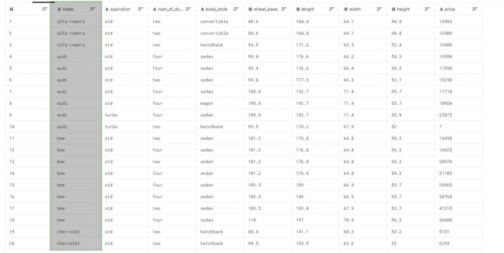 Intro To T-SQL For Data Science