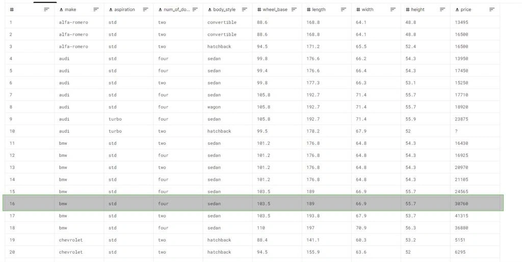 Intro To T-SQL For Data Science