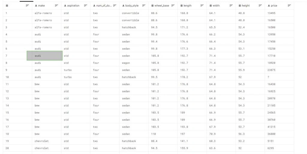 Intro To T-SQL For Data Science