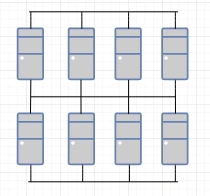 Distributed