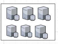 Server Farms