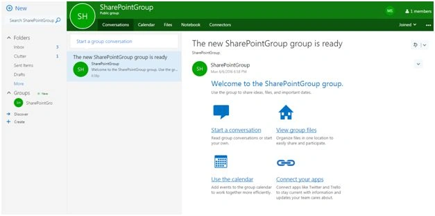 group
