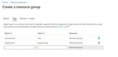 Introduction To Administering Resources In Microsoft Azure Cloud