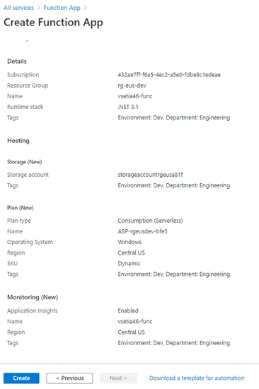 Introduction To Administering Resources In Microsoft Azure Cloud