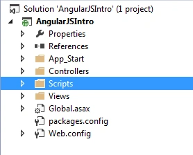 AngularJS