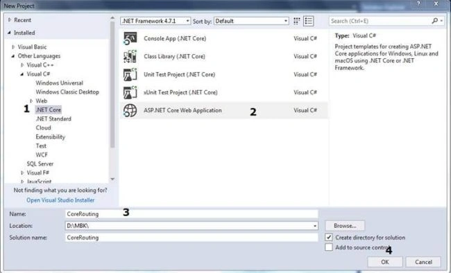 ASP.NET Core Routing