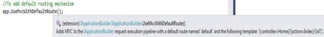 ASP.NET Core Routing