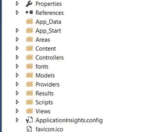 folder structure 