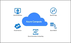 Azure compute solutions