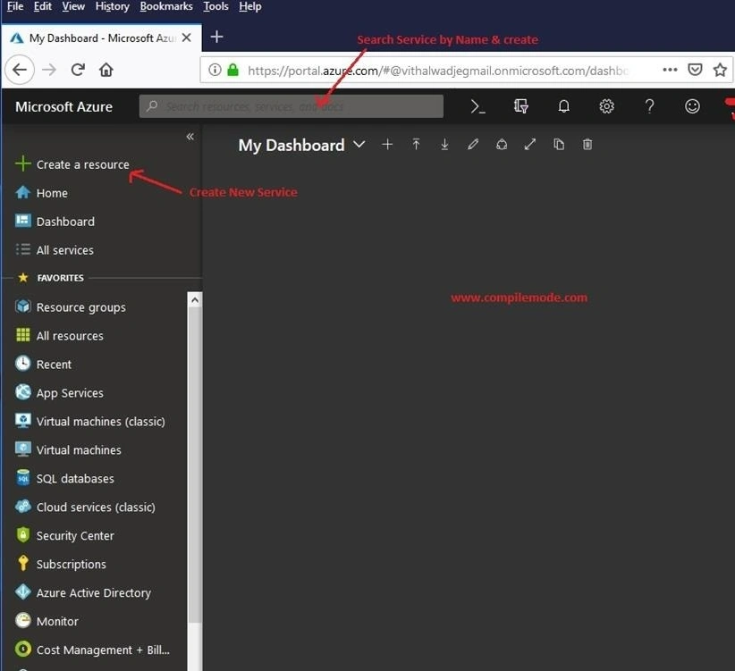  Azure IoT
