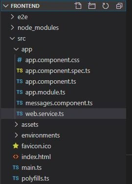 Introduction To Building ASP.NET Core And Angular Web Application