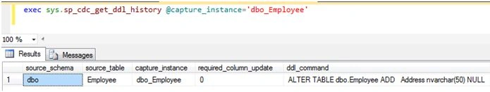 dbo