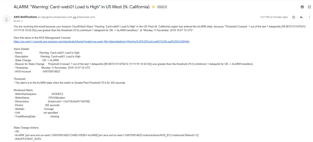 Observing Alarm and CloudWatch Dashboard
