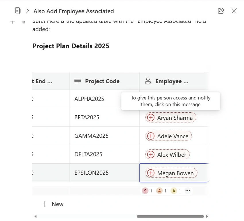 Project code