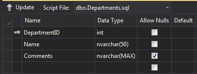 .NET