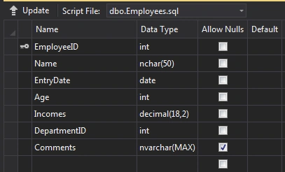 .NET
