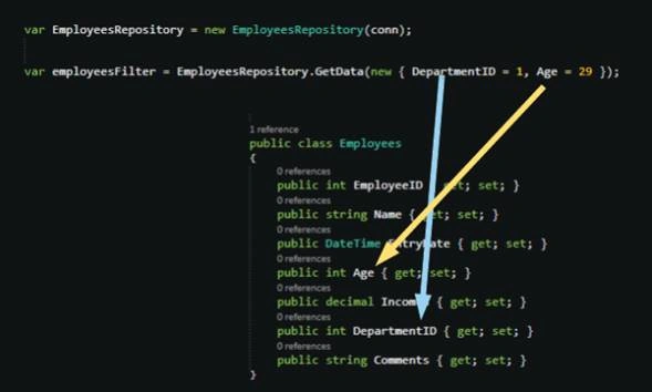 .NET