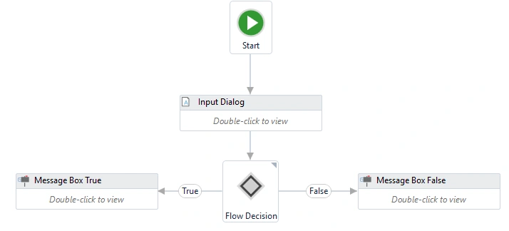 Flowcharts in UiPath (RPA) and Create a Number Guessing Application