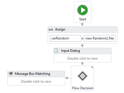 Flowcharts in UiPath (RPA) and Create a Number Guessing Application