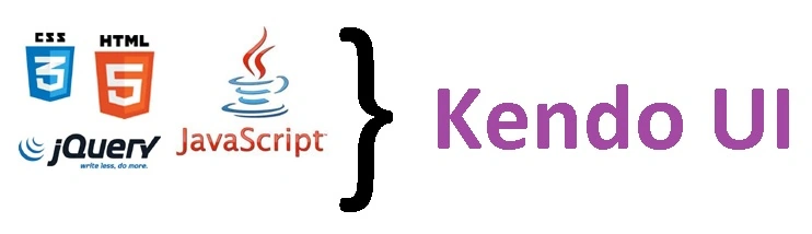 Kendo UI