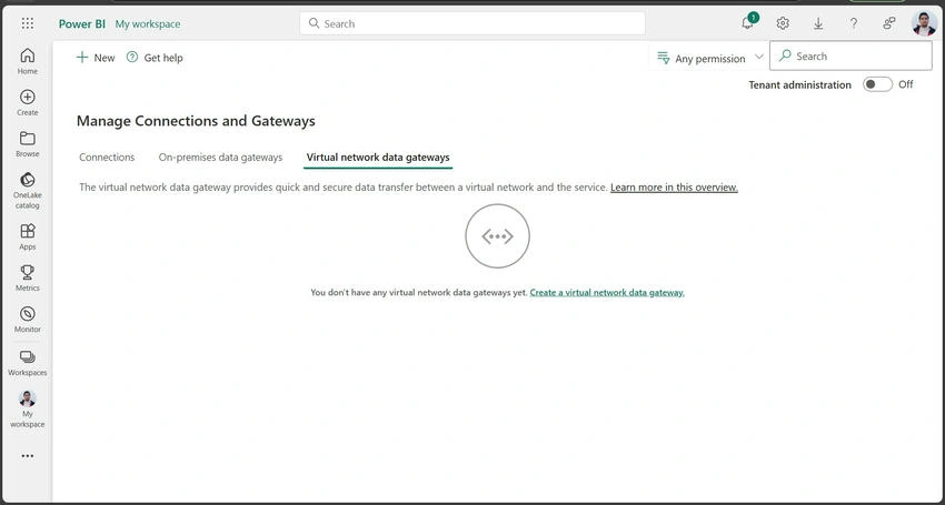Virtual Network Data