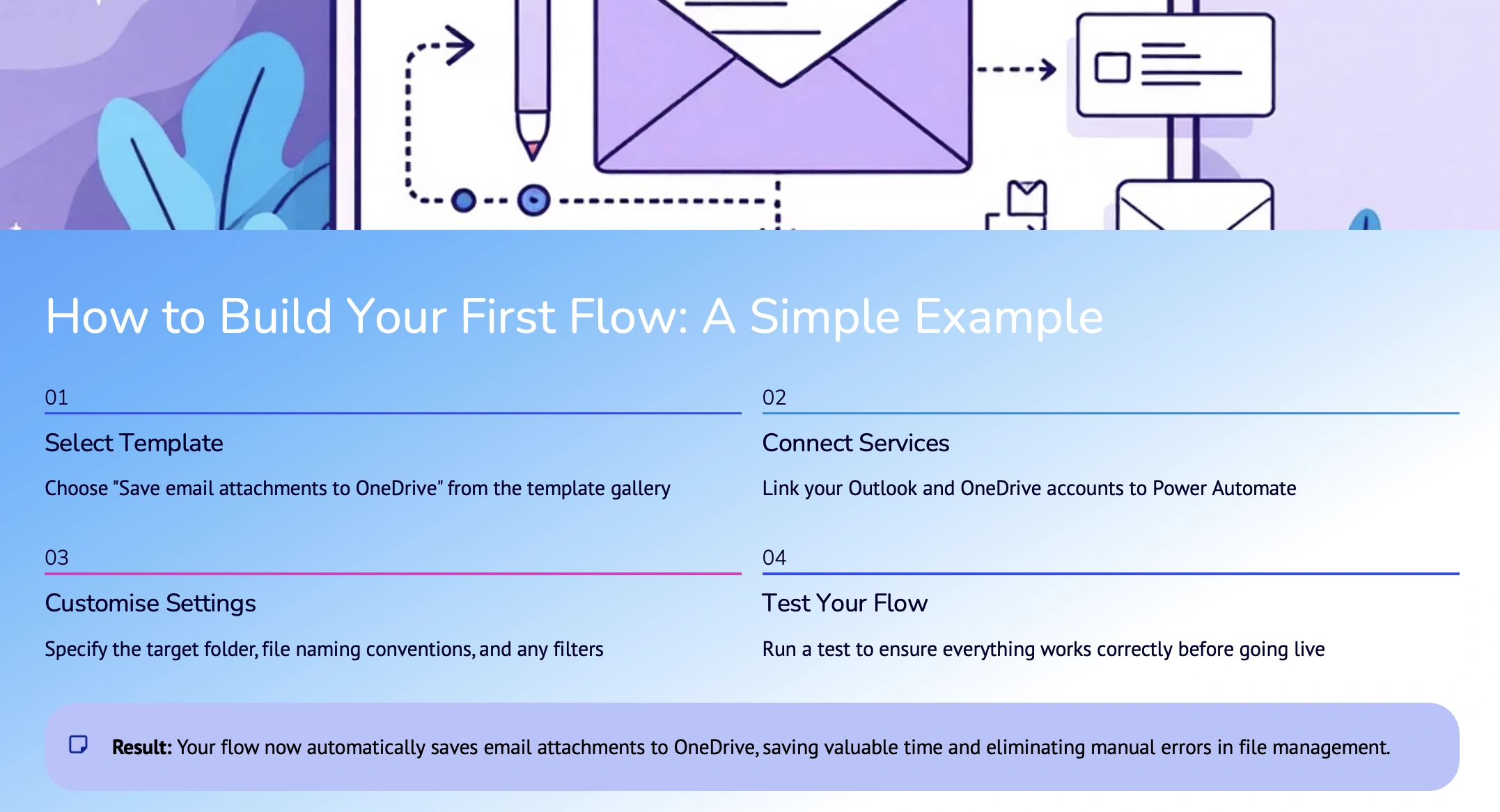 build flow template