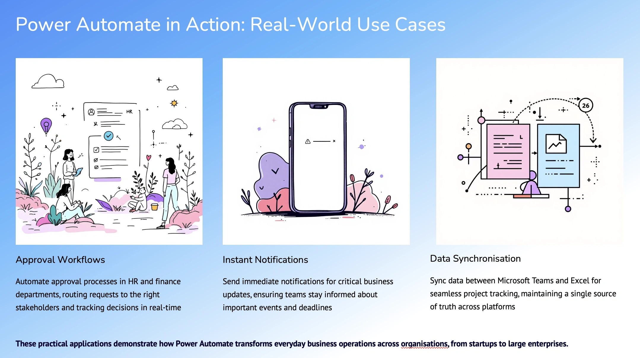 usecases