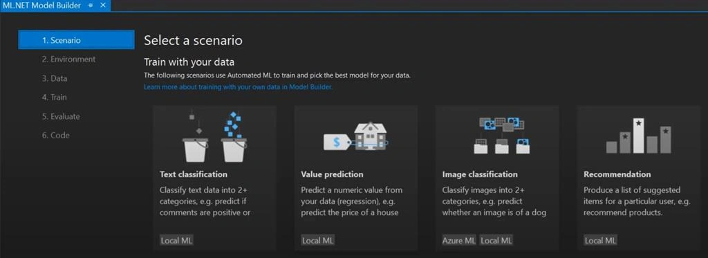 Introduction To ML.NET