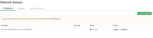 MongoDB Atlas