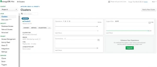 MongoDB Atlas