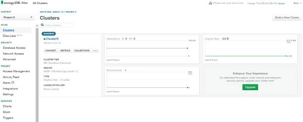 MongoDB Atlas