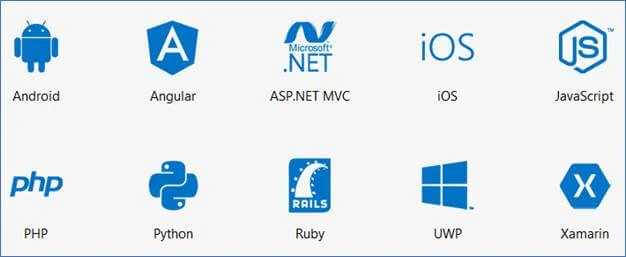 MS Graph API Explorer