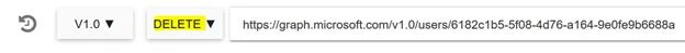 MS Graph