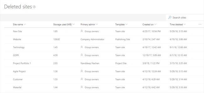 SharePoint