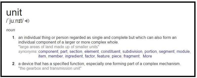 What is Unit Testing