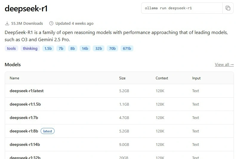 Parameter Size