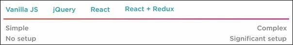 React