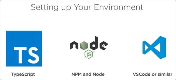 SharePoint Framework