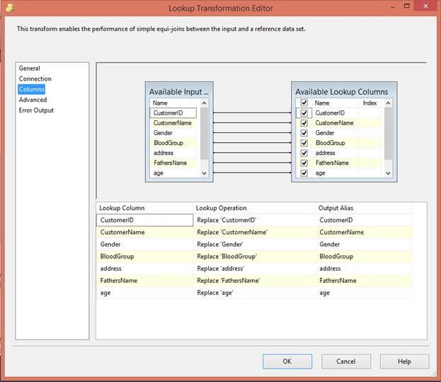 SQL Server Integration Services