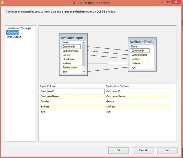 SQL Server Integration Services