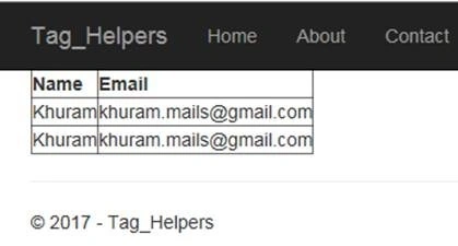 Email output