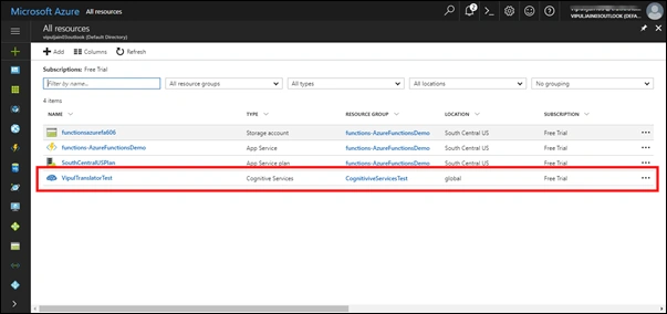 Microsoft Cognitive Services