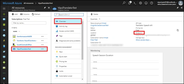 Microsoft Cognitive Services