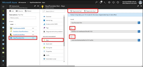 Microsoft Cognitive Services