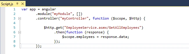 MVC