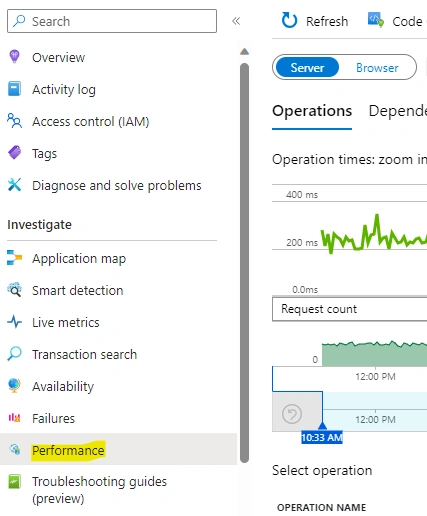 Operation Performance