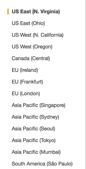 AWS API Gateway