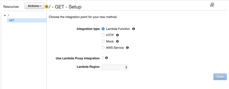AWS API Gateway
