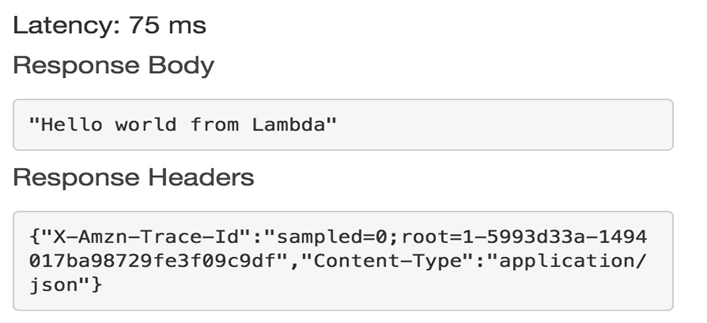 AWS API Gateway