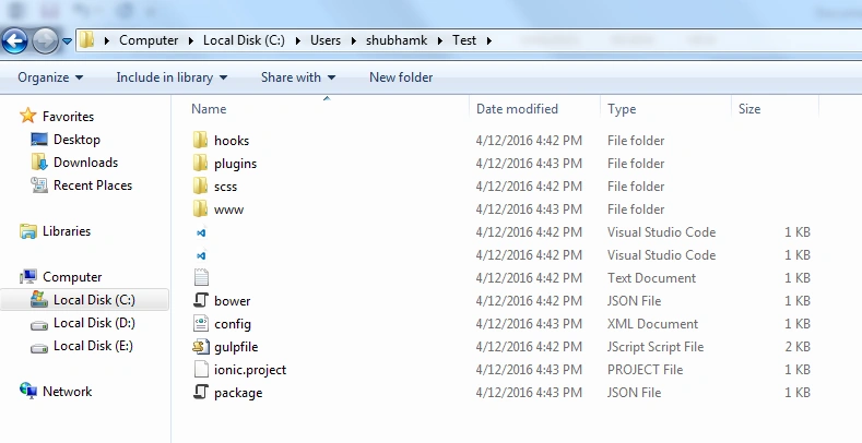 directory